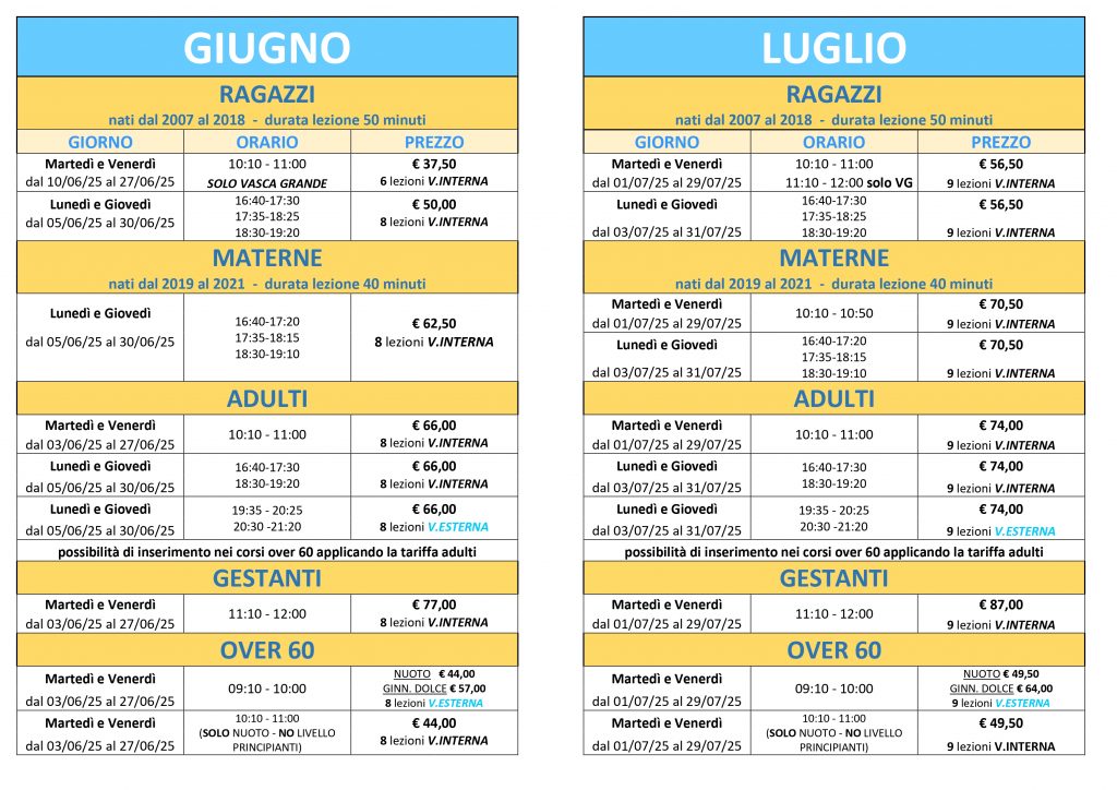 corsi di nuoto estate 2025